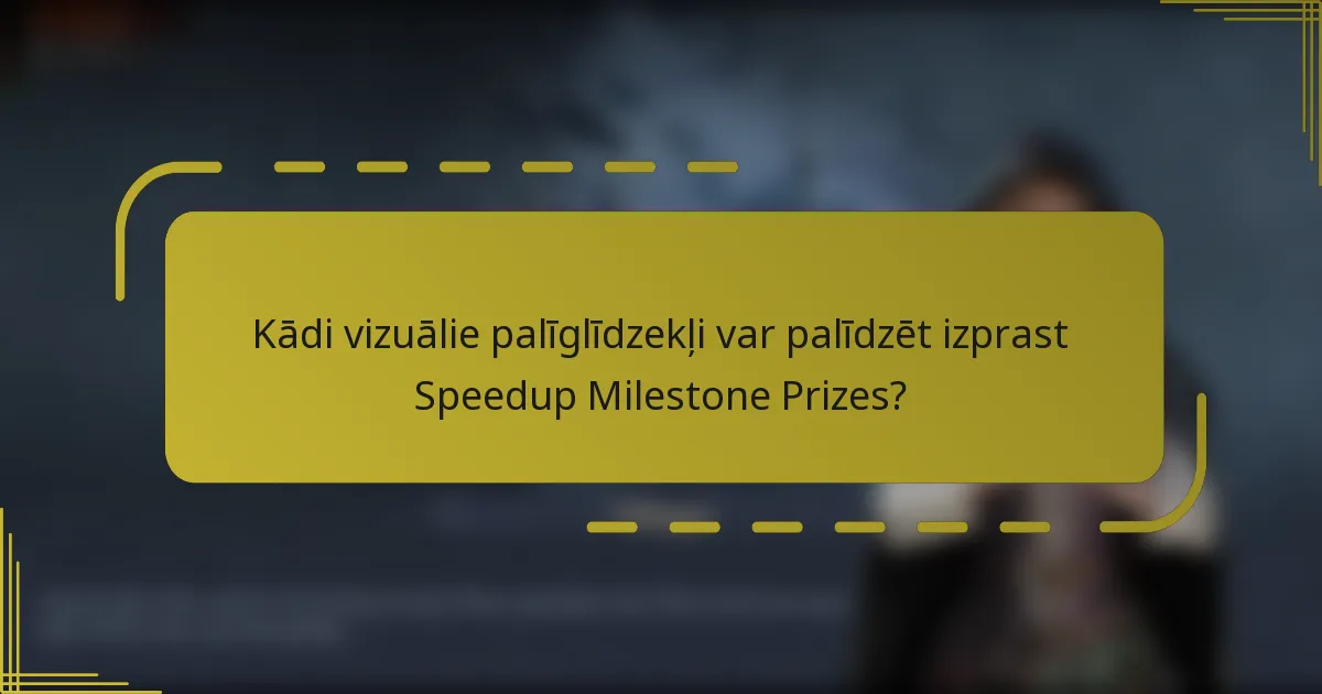 Kādi vizuālie palīglīdzekļi var palīdzēt izprast Speedup Milestone Prizes?